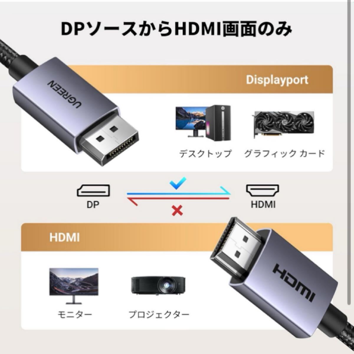 【開封のみ】UGREEN ★4K DisplayPort (ディスプレイポート) - HDMI 変換ケーブル 1080P@120Hz 4K@30Hz 単方向伝送 DP 1.2 to HDMI 1m_画像2
