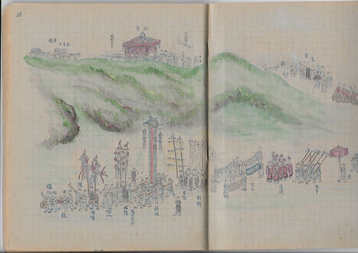 愛新覚羅溥儀のノート 絵葉書 中国_画像2