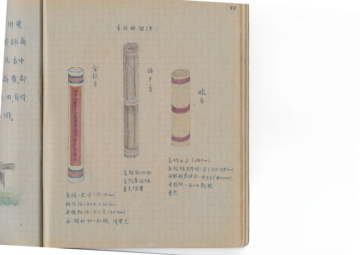 愛新覚羅溥儀のノート 絵葉書 中国_画像3