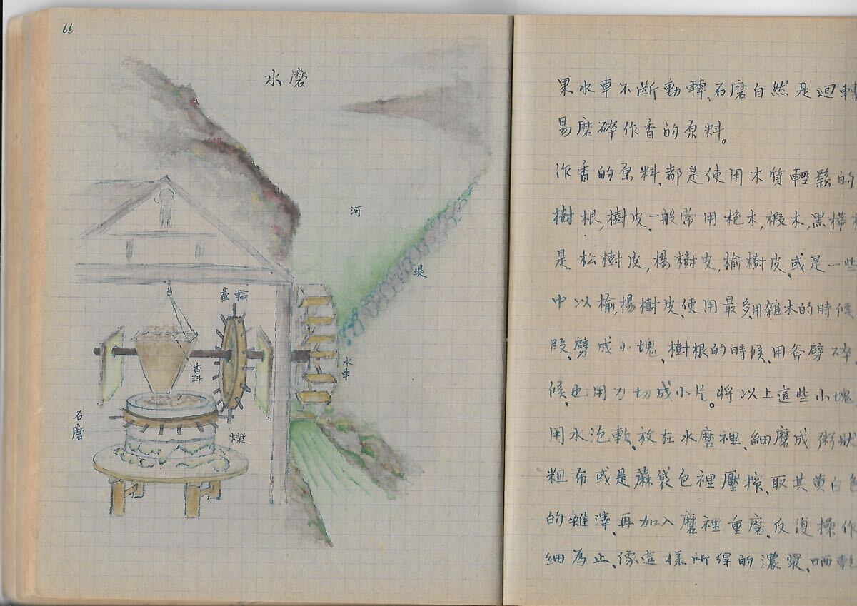 愛新覚羅溥儀のノート 絵葉書 中国_画像6