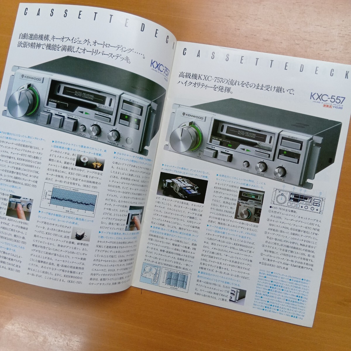 KENWOOD 昭和レトロ TRIO CAR COMPONENT 総合カタログ カーコンポの元祖カタログ！！_画像3