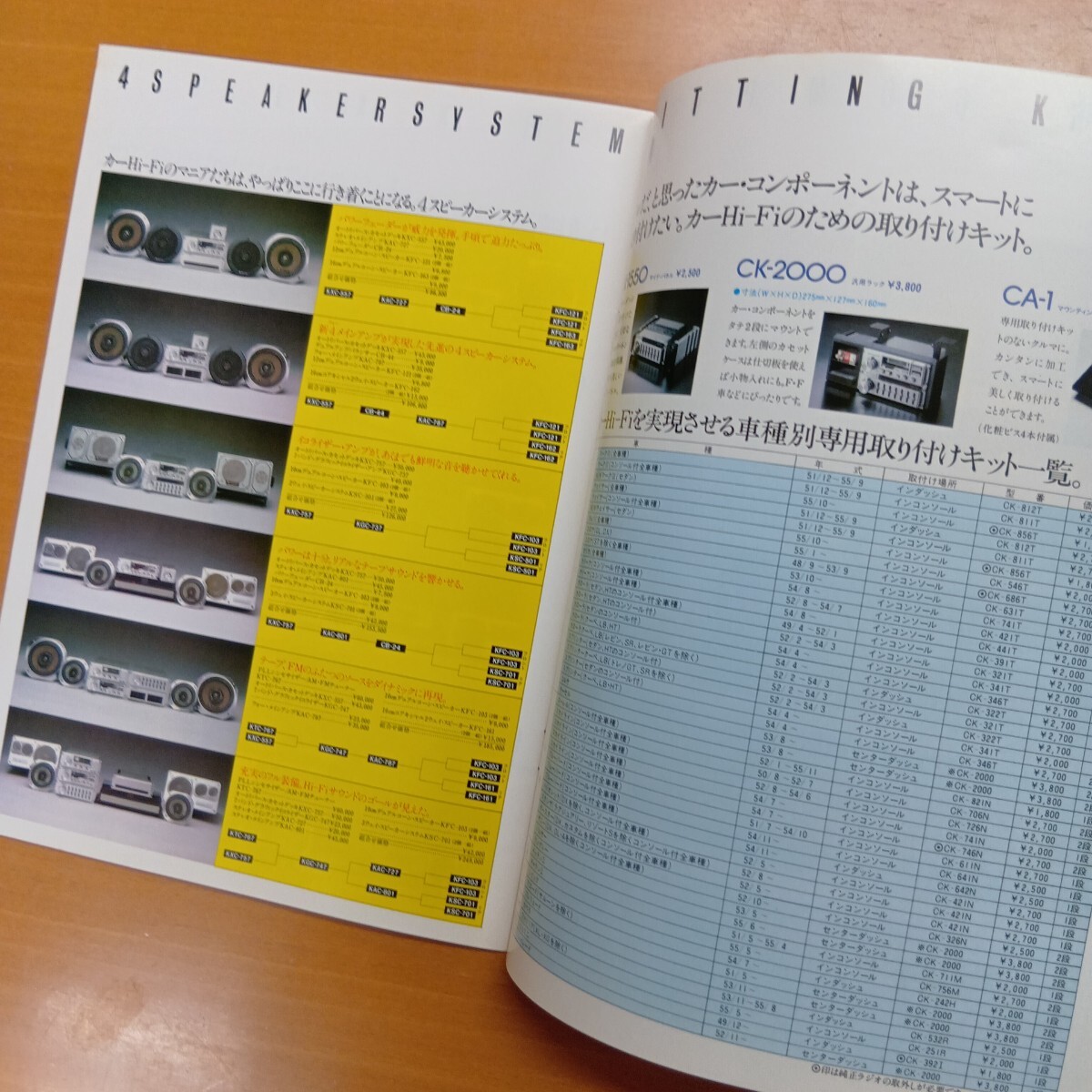 KENWOOD 昭和レトロ TRIO CAR COMPONENT 総合カタログ カーコンポの元祖カタログ！！_画像7