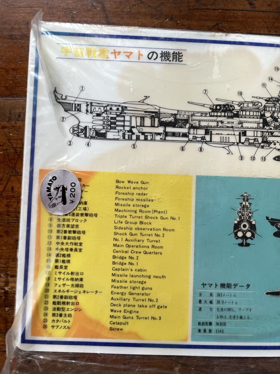 【宇宙戦艦ヤマト】下敷き 宇宙戦艦ヤマトの機能 当時物 松本零士 space cruiser YAMATO 昭和レトロ _画像10