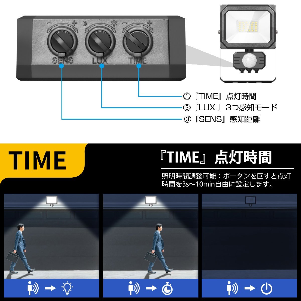 немедленная уплата!1 шт. сенсор свет 20W LED прожекторное освещение наружный человек чувство сенсор розетка тип рабочее освещение предотвращение преступления свет IP65 LED днем свет цвет 6500K 2200LM 100V 1 год гарантия 
