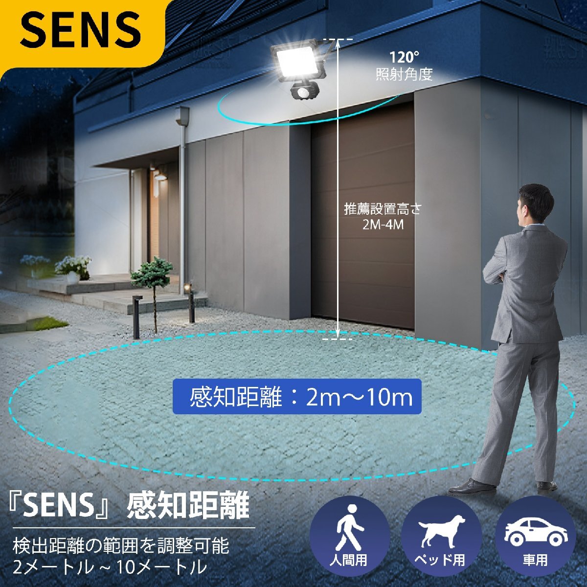  немедленная уплата!1 шт. сенсор свет 20W LED прожекторное освещение наружный человек чувство сенсор розетка тип рабочее освещение предотвращение преступления свет IP65 LED днем свет цвет 6500K 2200LM 100V 1 год гарантия 