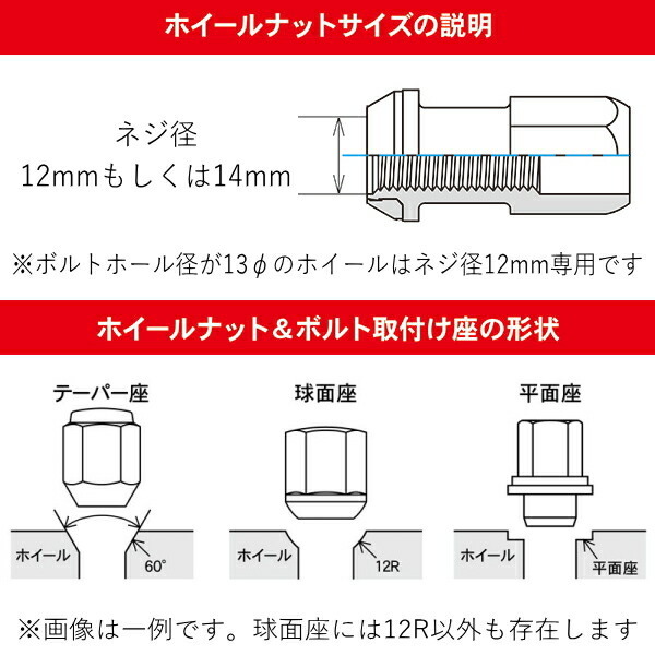 WEDS ADVENTURE MUD VANCE X Type S フルマットブラック 1本価格 4.00B-12インチ 4穴/PCD100+40 ハブ径:73φ M12 60°テーパー専用_画像2