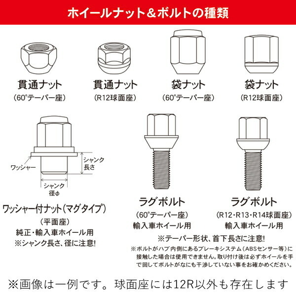 WEDS ADVENTURE MUD VANCE X Type S フルマットブラック 1本価格 4.00B-12インチ 4穴/PCD100+40 ハブ径:73φ M12 60°テーパー専用_画像3