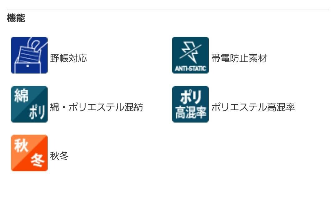 5959 自重堂 680 DESK|秋冬 ブルゾン|ネービー|Lサイズ|新品未使用|綿ポリ混紡|帯電防止|作業着 作業服 作業ジャンパー ネイビー 紺 _画像7