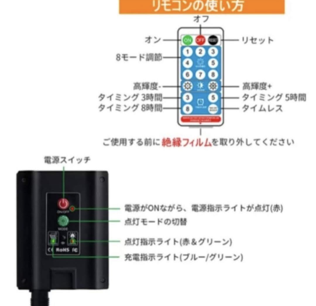 dore-p свет Рождество LED свет занавески свет LED ilmi украшение установка закрытый наружный двоякое применение 