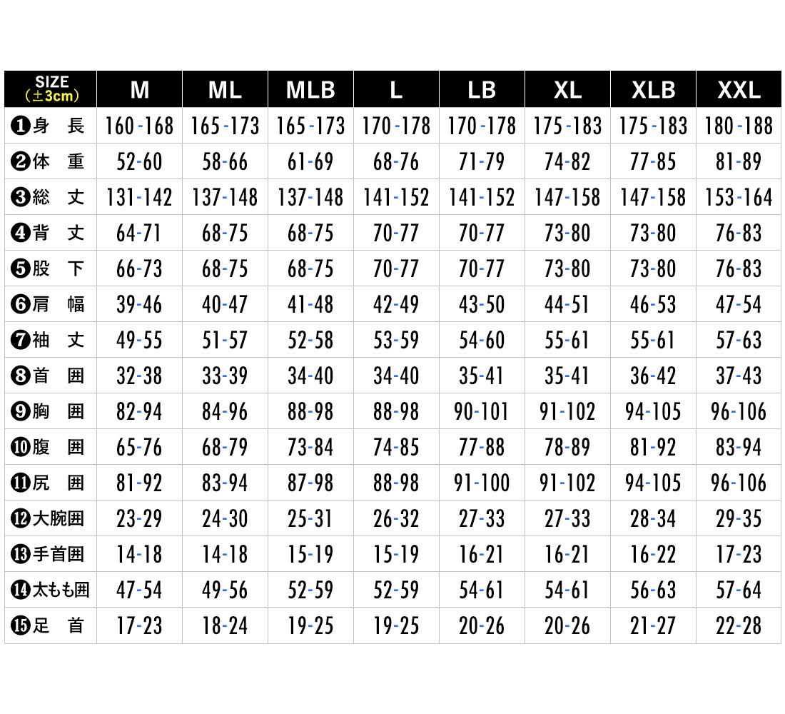 メンズ ウェットスーツ セミドライ MLBサイズ 5×3mm ラバー ノンジップ ジップレス セミドライスーツ サーフィン 冬用 保温起毛素材_画像7