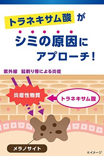 メンズケシミンクリーム 男のシミ対策 トラネキサム酸配合 クリーム しみ そばかすを防ぐ 20g 小林製薬_画像4