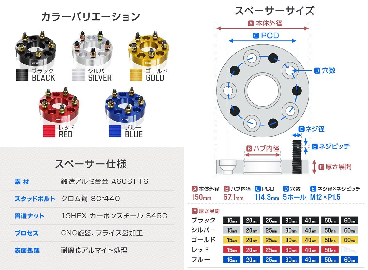 Durax ワイドトレッドスペーサー 2枚セット 114.3 5H P1.5 30mm ブラック ナット付 アルミ鍛造 ワイトレ 5ホール ツライチ スペーサー 黒_画像6