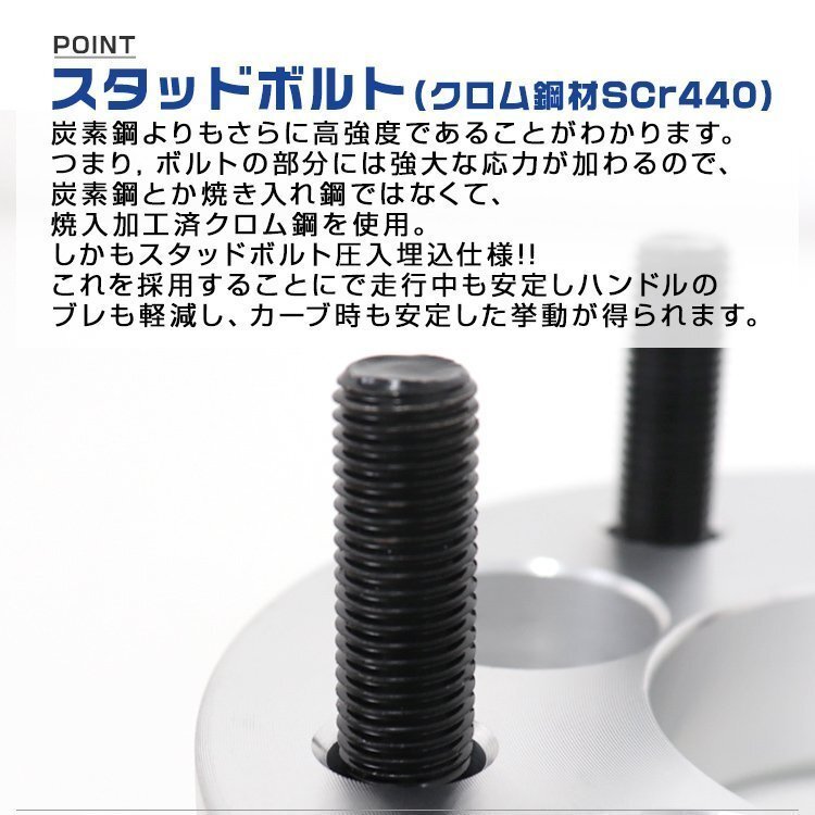 ワイドトレッドスペーサー 25mm PCD114.3-5H-M12×P1.5 5穴 ワイトレ ワイドスペーサー アルミ鍛造 ホイール ナット付 銀 シルバー 2枚_画像7