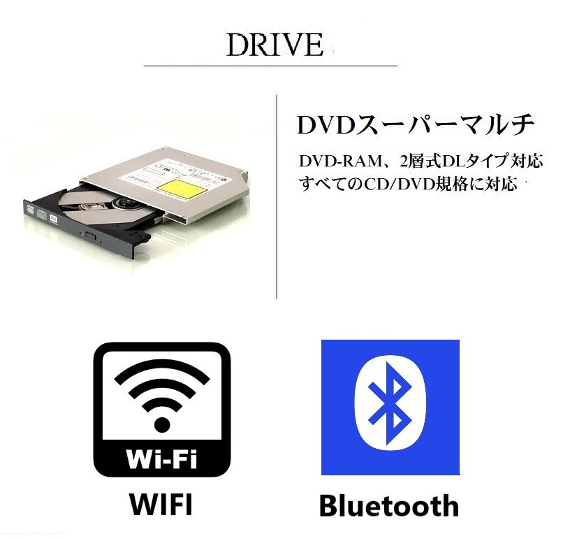 4Kx4爆速プロ仕様！/ Corei7-9700K/ QUADRO-P620/ M2:SSD-1TB/ メモリ-32GB/ DVD-RW/ WIFI/ Bluetooth/ Office2024/Win11/メディア15 _画像7