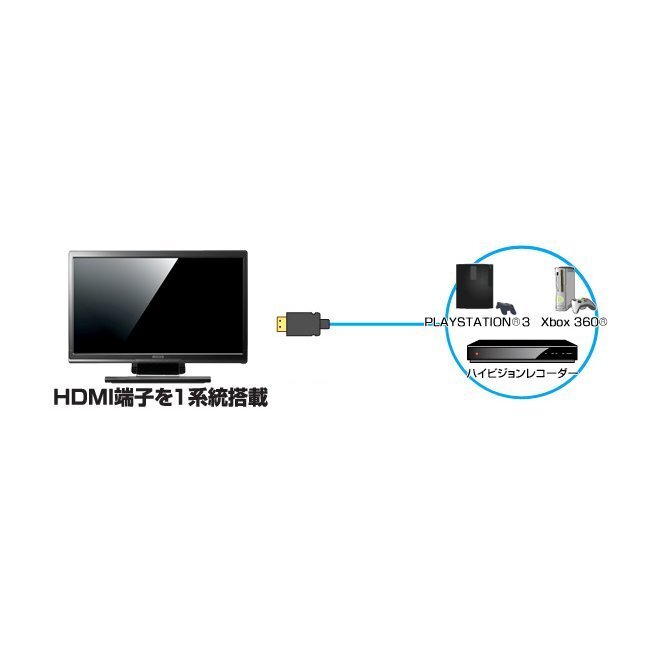 モニタ- 中古 22インチ アイオーデータ LCD-AH221 HDMI フルHD 1920×1080 広視野角ADS 角度調整 ディスプレイ スピーカー t-17w-2_画像4