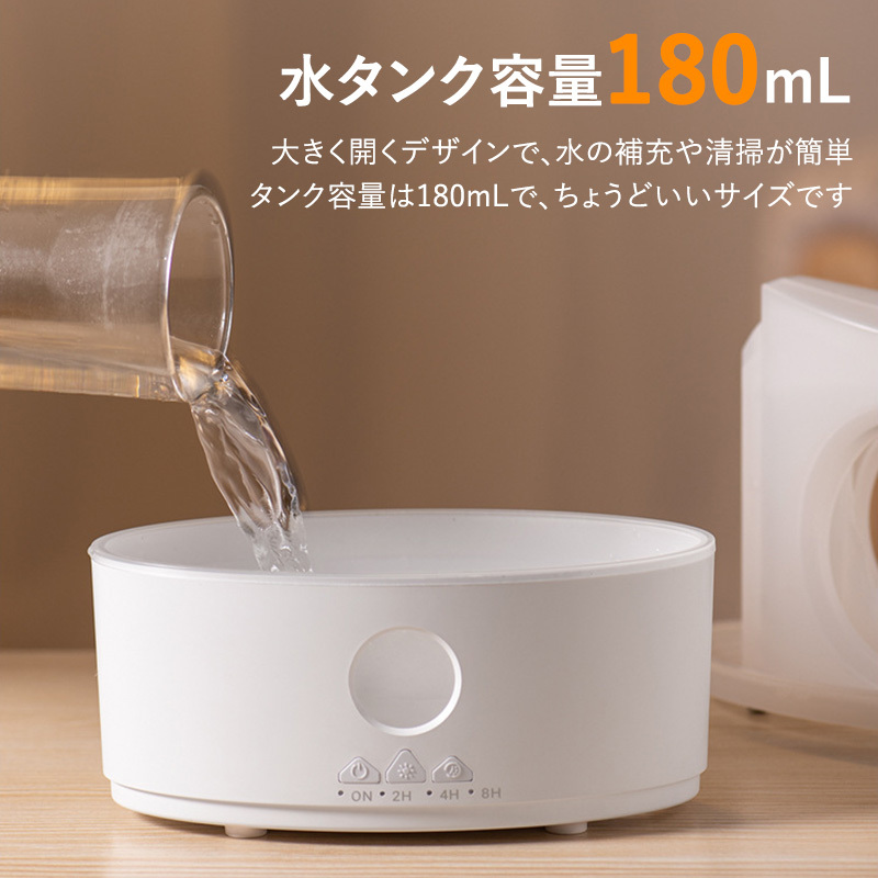  увлажнитель настольный медуза Mist . aroma Sera pi- воздушный увлажнитель,. резервуар. емкость 180ml,2H/4H/8H таймер установка, автоматика shut off, дом. .. для 