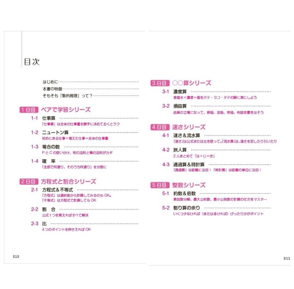  как новый * обычная цена 1,760 иен ( анимация .. есть ) 1 неделя ... person . понимать число . детектив ........ экзамены для госслужащих текст & рабочая тетрадь no. 2 версия запад река maki