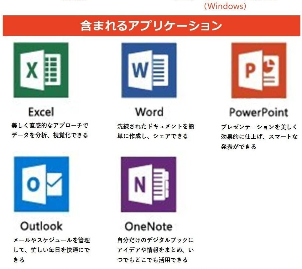 【最強 ハイエンド i7 6700HQ】富士通 LIFEBOOK☆i7 最大3.50GHz☆爆速SSD500GB メモリ8GB ☆Win11 最新バージョン25H2◎使用頻度少美品♪_画像10