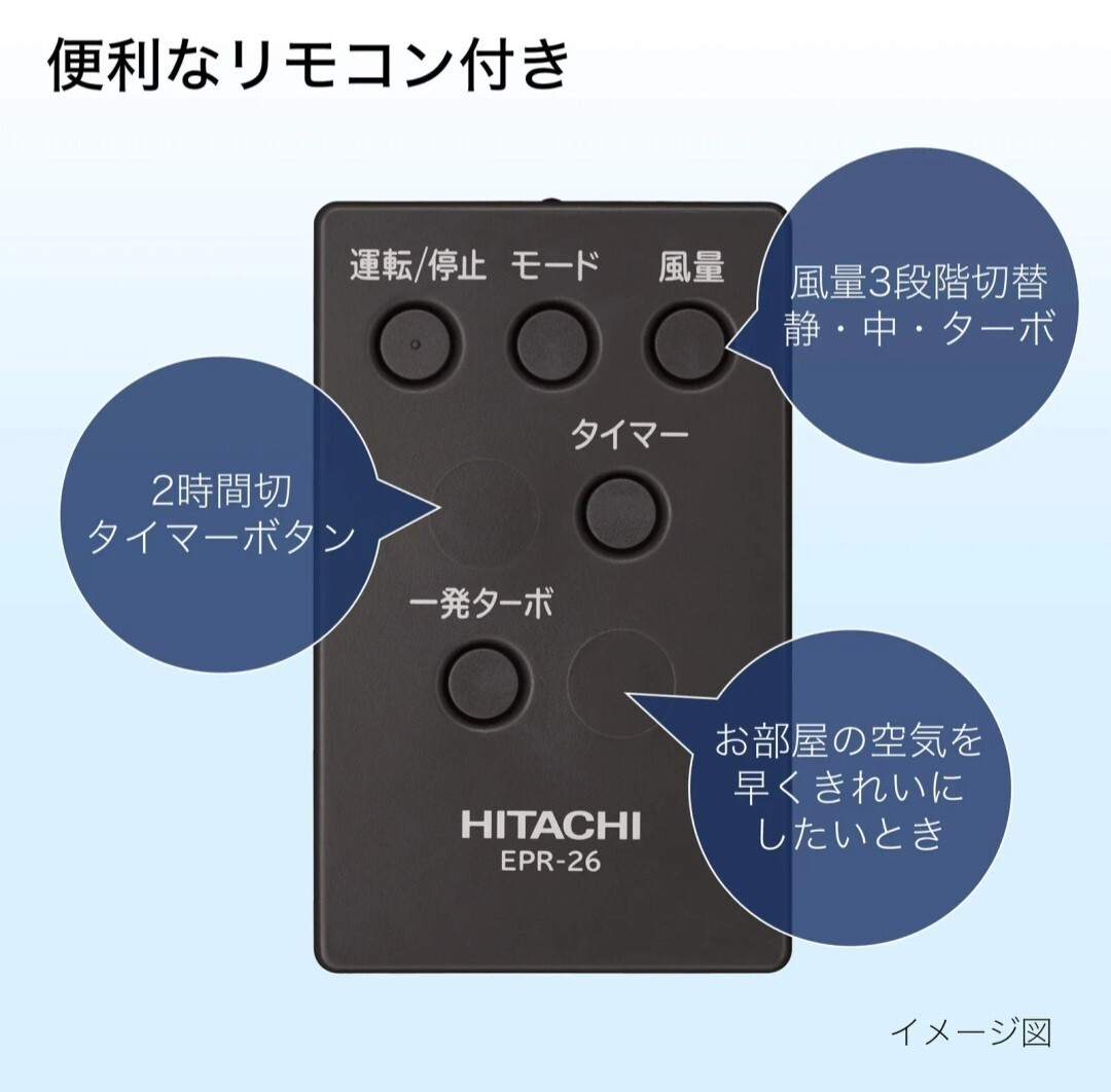 日立 空気清浄機 クリエア ~15畳 床置き卓上 EP-Z30R W ホワイト_画像7