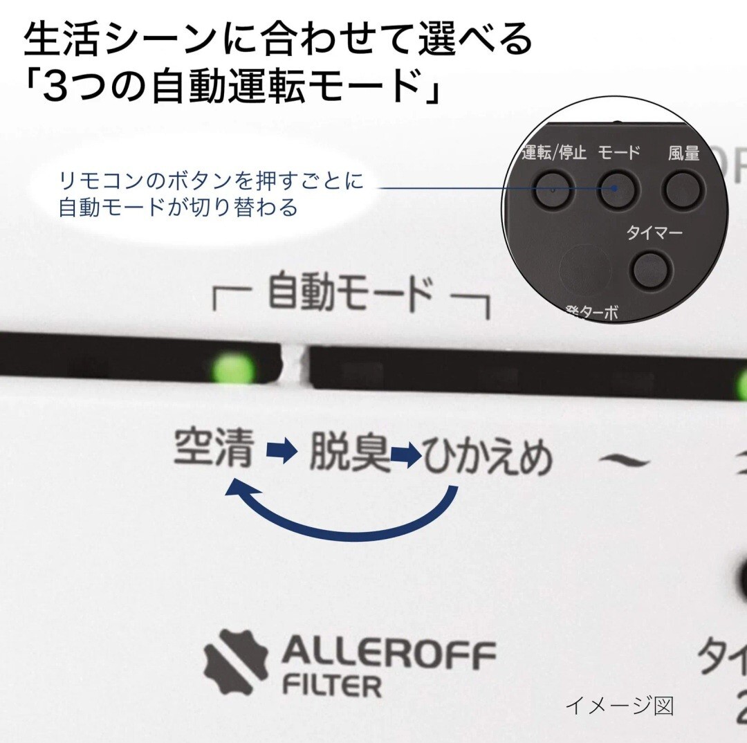 日立 空気清浄機 クリエア ~15畳 床置き卓上 EP-Z30R W ホワイト_画像6