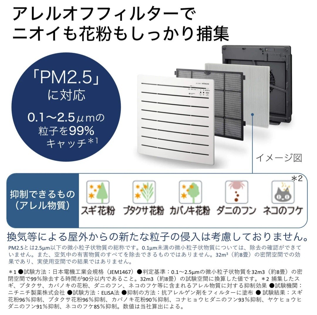 日立 空気清浄機 クリエア ~15畳 床置き卓上 EP-Z30R W ホワイト_画像5