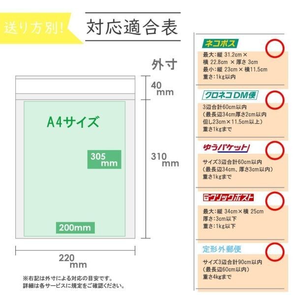 クッション封筒 9枚 サーモンピンク 梱包資材 プチプチ 袋 テープ付き_画像2