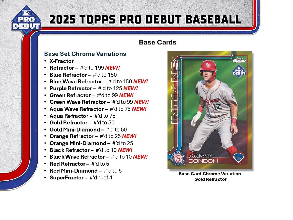 MLB 2025 TOPPS PRO DEBUT 1BOX