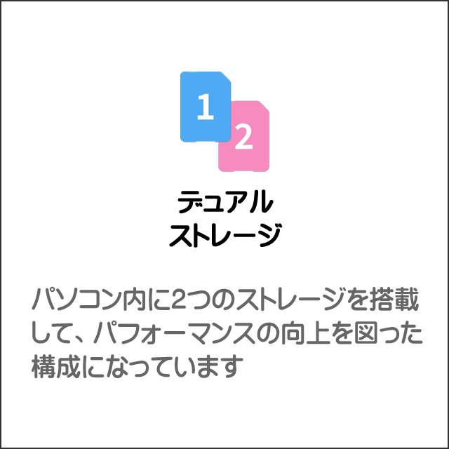 中古デスクトップパソコン Dell OptiPlex 3070 Micro Windows11 Core i3 12GB HDD500GB+SSD256GB Bluetooth WPS Office付き_画像5