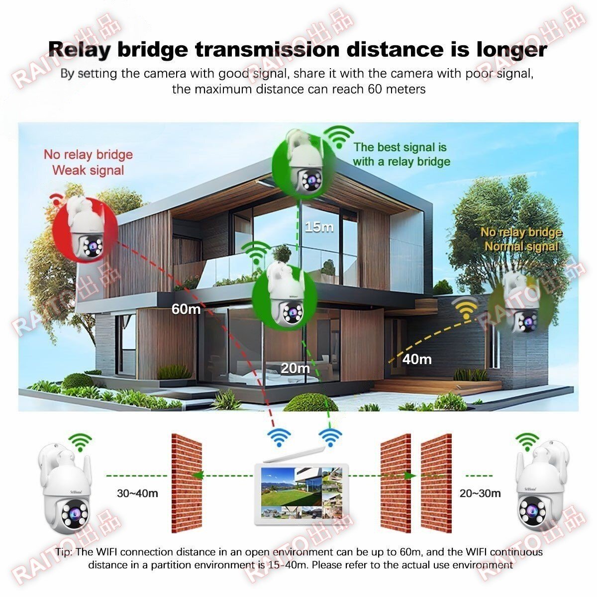 [ стандартный товар ] камера системы безопасности 8 шт. комплект 300 десять тысяч пикселей наружный закрытый для IP66 10 дюймовый монитор приложен .. мониторинг * перемещение body обнаружение * ночное видение фотосъемка * интерактивный звук WiFi усиленный bhw086