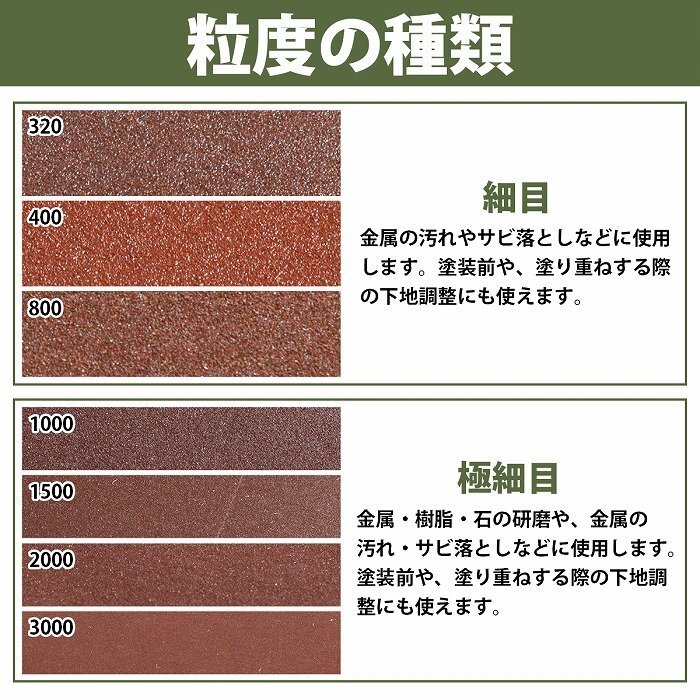 『1500番 125mm 10枚セット』 サンドペーパー 丸型 8穴 サンダー マジックパッド ディスク ペーパー 紙やすり 研摩 1500 細目_画像4