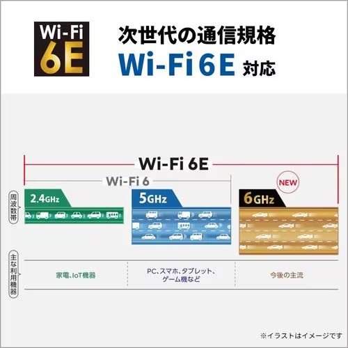 使用時間82時間 208,780円の品 500万画素 顔認証 アルミボディ 日本製 富士通 LIFEBOOK PH50/J3 FMVP50J3H 第12世代 Core i5 1235U 16GB_画像3