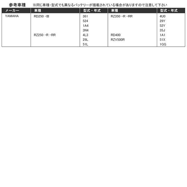 12N5.5-3B バイクバッテリー 開放式 液付属 Velocity_画像4
