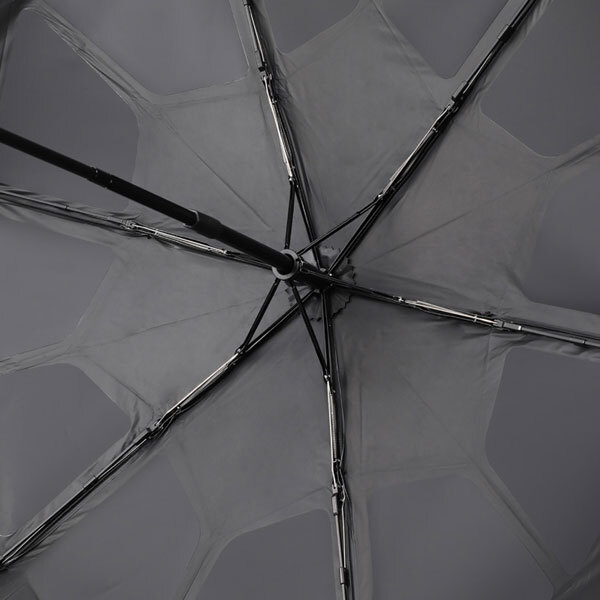  стоимость доставки 300 иен ( включая налог )#lc172# кнопка один . открытие и закрытие возможность! одним движением тип автоматика открытие и закрытие складной зонт темно-синий 8480 иен соответствует [sin ok ]