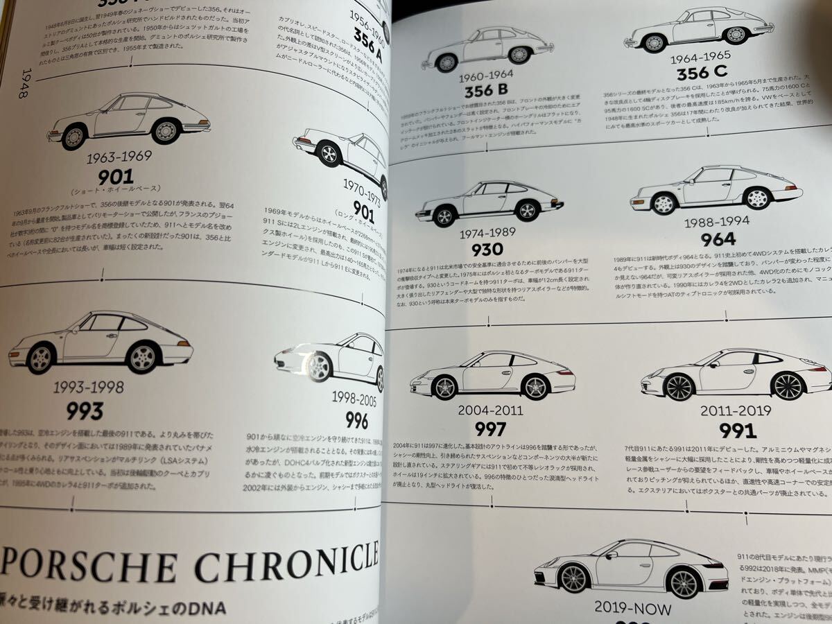 Cal vol.34 グッズプレス2020年7月号増刊 Speed & Classics PORSCHE キャル ポルシェ特集_画像6