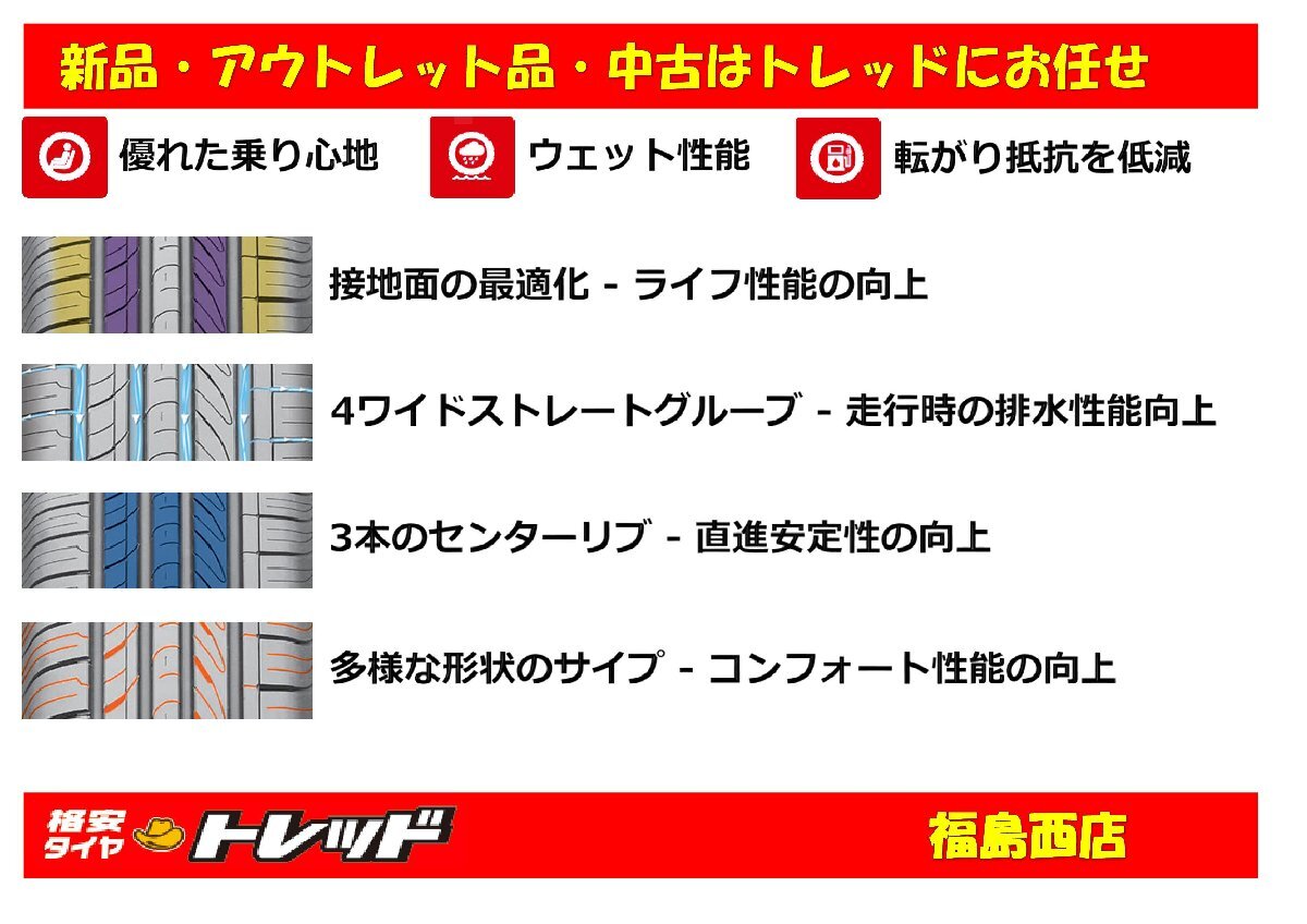 福島西 新品 サマータイヤ単品4本セット ロードストーン ユーロビズ HP02 155/65R14 75T 2025年製 ★N-BOX ワゴンR スペーシア 等★_画像2