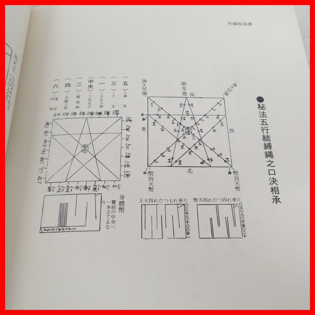 日蓮宗祈祷聖典 鎌倉新書 昭和57年発行 初版 函入 加藤瑞光/宮川了篤 仏教 御祈祷経/日蓮撰/祈祷経之事/肥後阿闍梨日像著/修験故事便覧【10_画像3