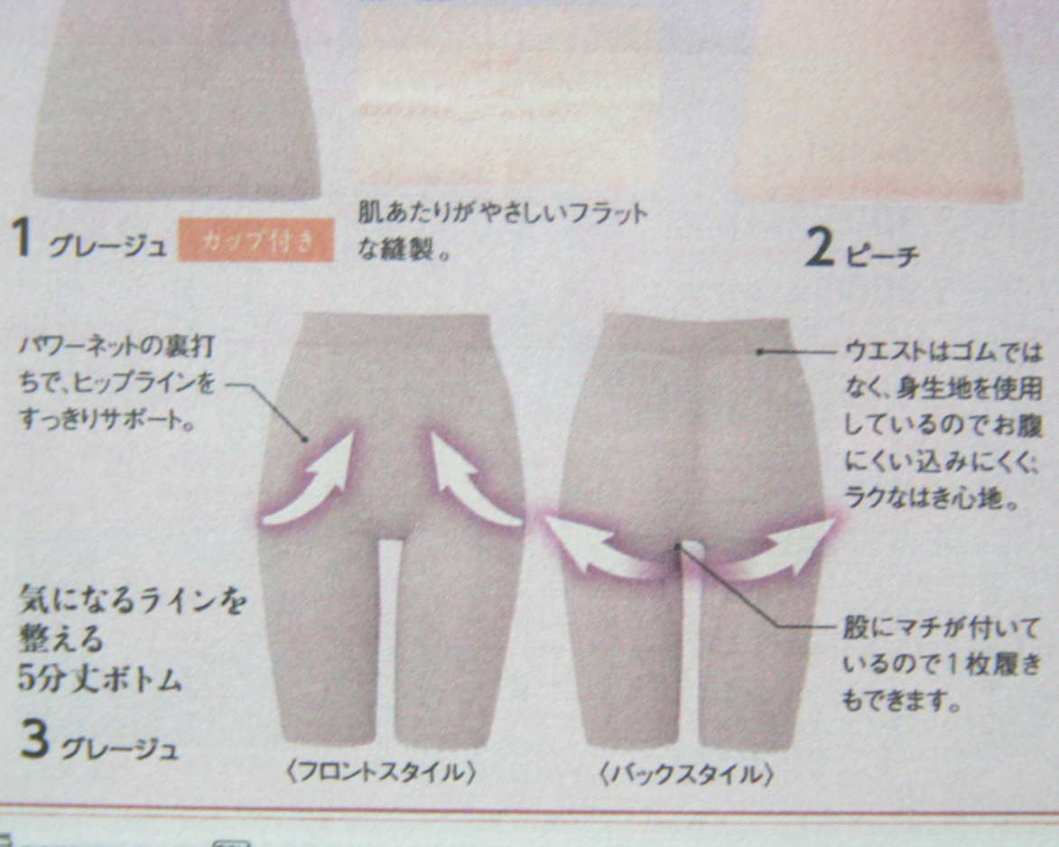  бесплатная доставка * сделано в Японии * шелк протеин обработка * мягкость ощущение *z мясо для жаркого *.. вдавлено ..* hip-up *5 минут длина soft пояс (LL/pi-chi)50461