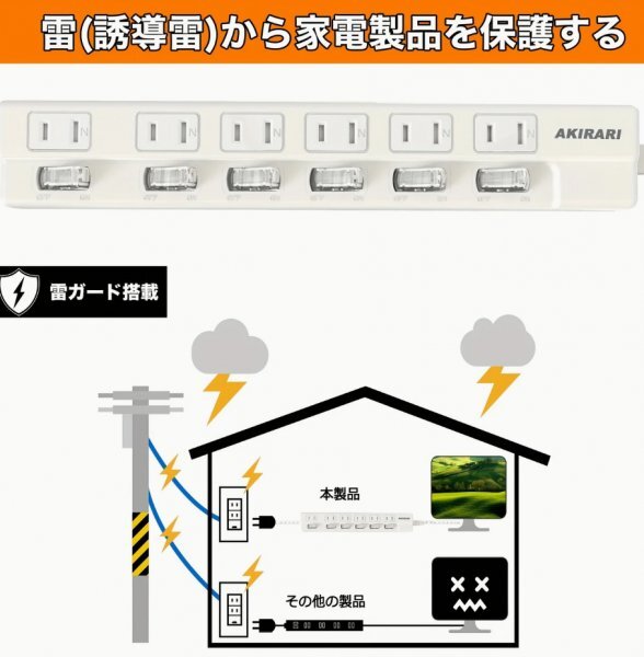 3m 電源タップ AC 延長コード 個別スイッチ AKIRARI 6個口 雷ガード ほこりシャッター コンセント 180度スイングプラグ_画像4