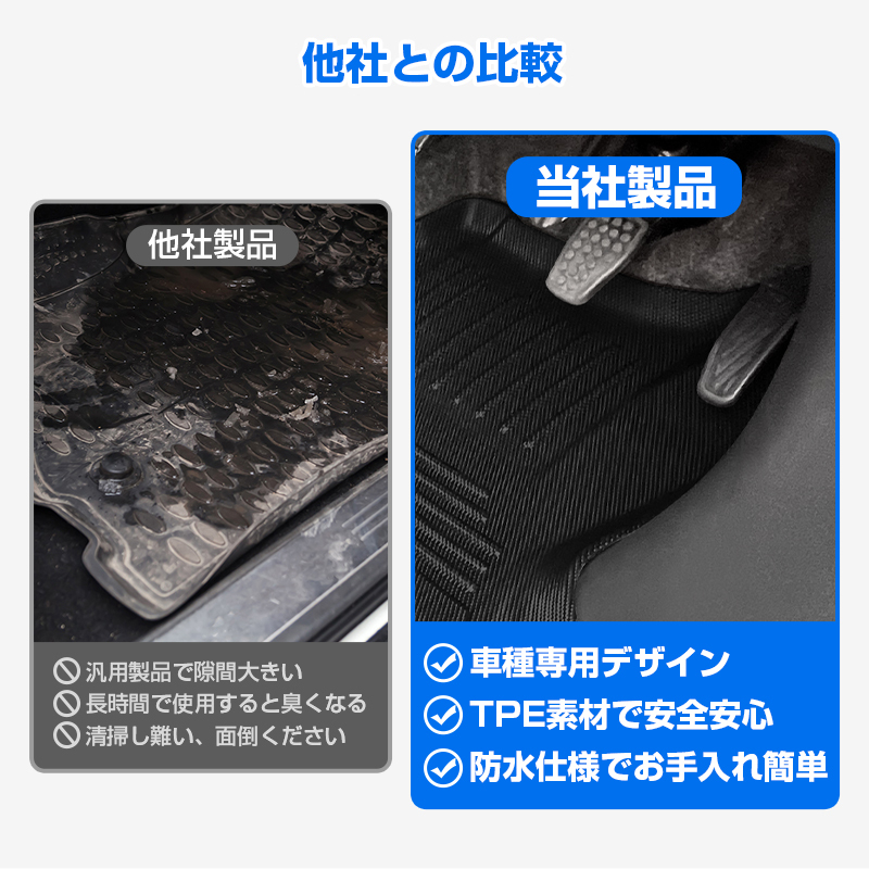 ハイゼットカーゴ アトレー S700 S710 S700V S710V フロアマット 3D 防水 マット 1列目 カーゴマット RS X 車 カーマット 立体 DF243A_画像8