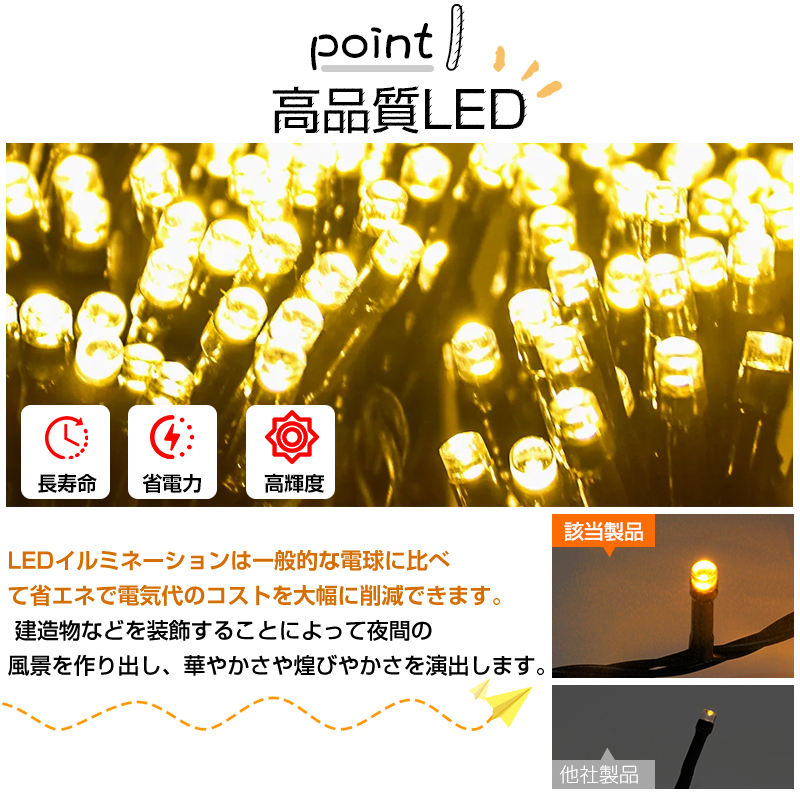即納 100球 10ｍ クリスマスツリー ライト LED イルミネーションライト コンセント式 クリスマス 電飾 飾り 屋外 室内 連結可 防水 Y1451_画像2
