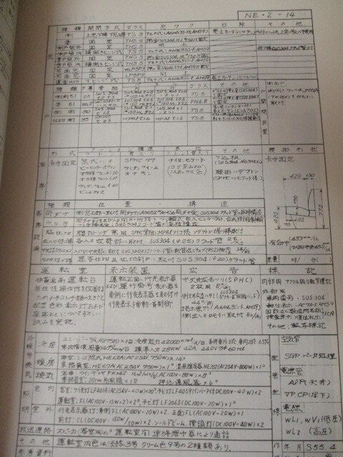 ◎旅客車車体要目表　財団法人日本鉄道車両工業会　旅客車技術委員会_画像4