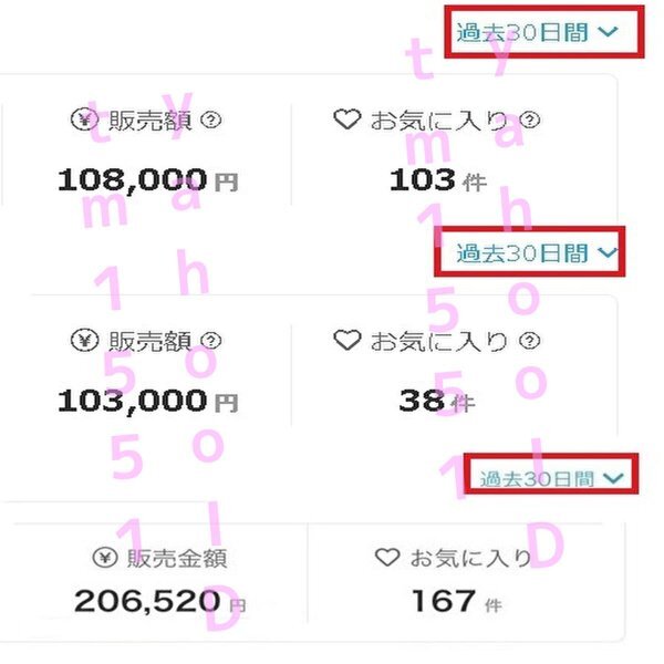  предсказание [ заключение эксперта. AI* сборник покупатель. анимация ...] редактирование знания не необходимо [ko дуб конара ....... человек. li Ben ji!] первый месяц .9 десять тысяч иен зарабатывать оставаясь дома . индустрия *9800 иен -2480 иен 