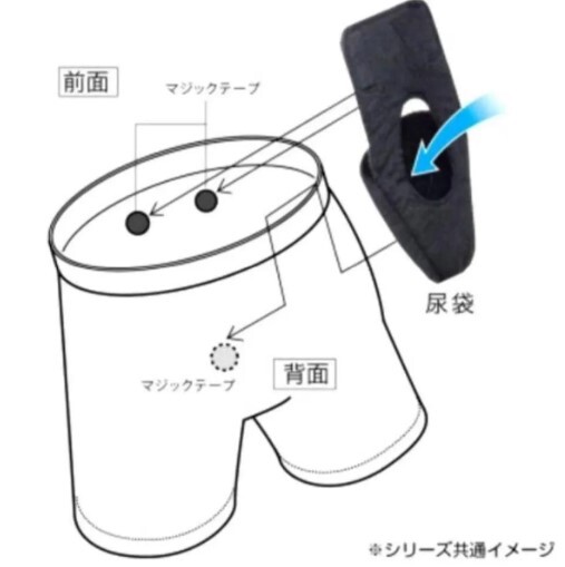 【新品】PAAG 尿モレ対応 ホールインパンツセット(パンツ2枚+吸収パッド3枚)Mサイズ 尿漏れパンツ 失禁 残尿 ボクサーブラック 黒_画像5