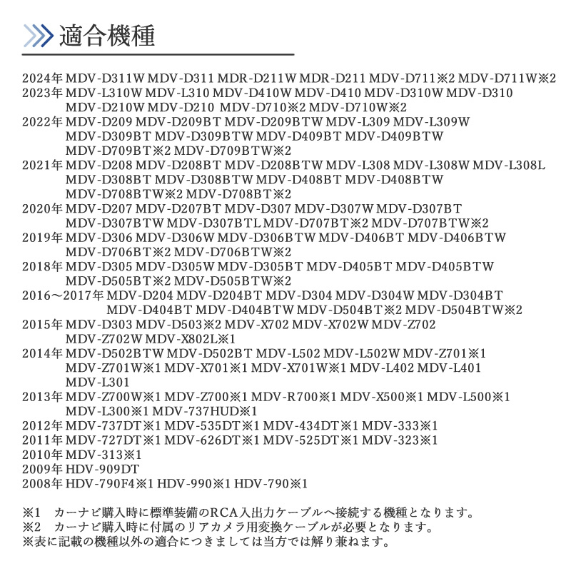 ケンウッド 対応 バックカメラ 高画質 安心加工済 【BC01】_画像9