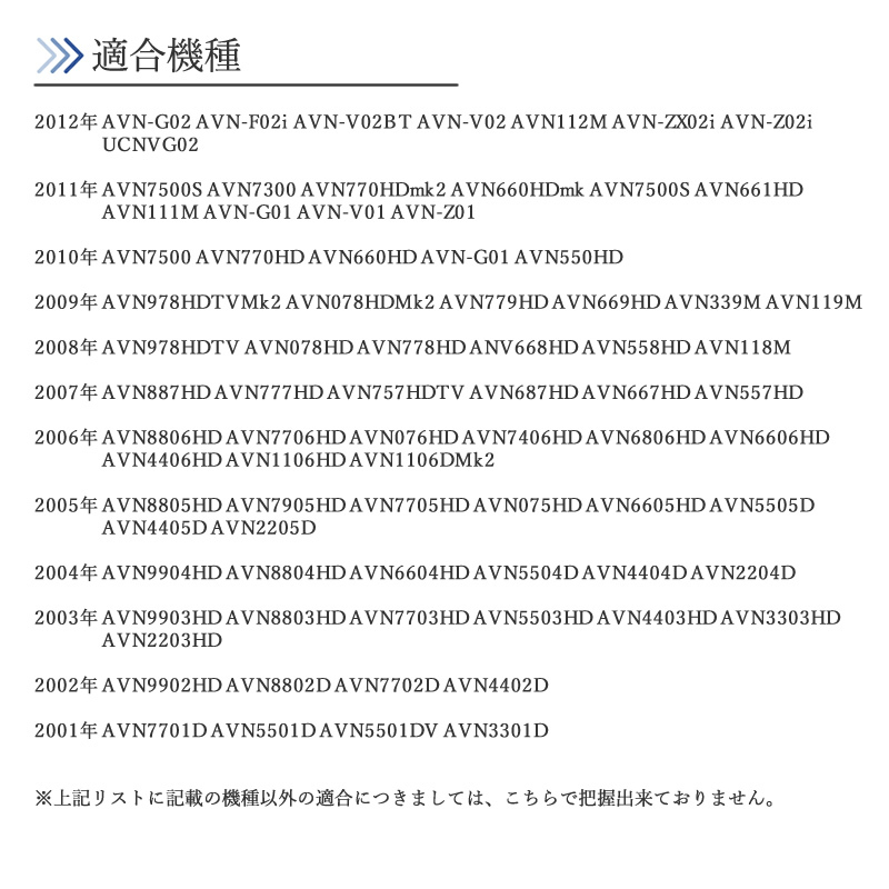 トヨタ ダイハツ イクリプス 対応 バックカメラ接続ケーブル 変換 アダプター ケーブル【TY10】_画像3
