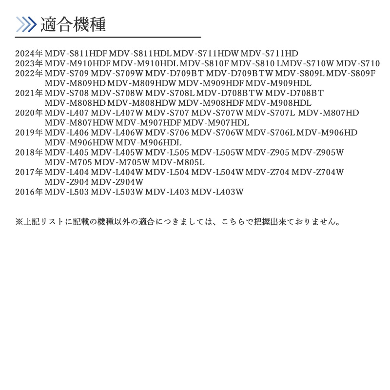 ケンウッド 対応 バックカメラ 【KE01】_画像9