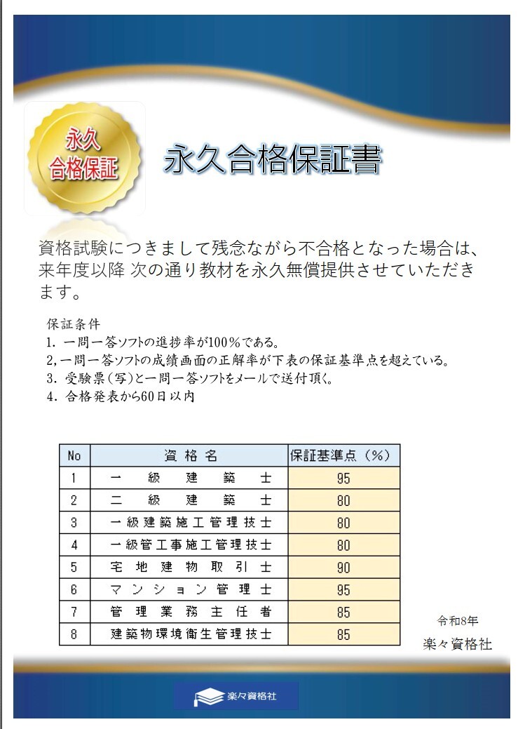 2026 год (. мир 8 год ) агент по недвижимости . прошлое .20 годовой объем один . один . совершенно .. soft долгосрочный соответствие требованиям гарантия 