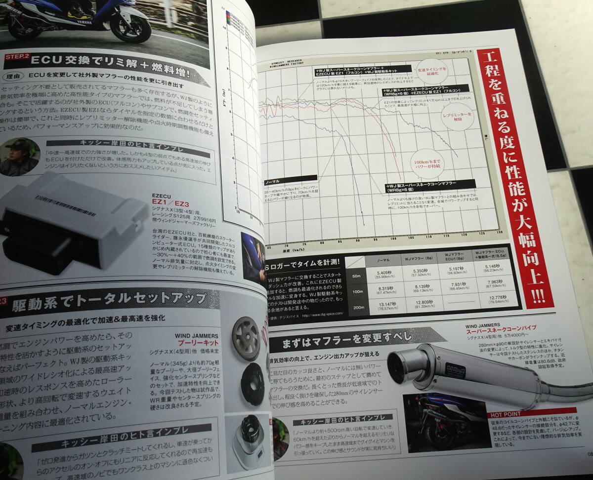 Scooter Champ 2017 (スクーターチャンプ) パワーアップアイテム実力リアル検証 プーリーボアアップフルコン点火チューン etc._画像8