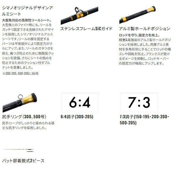  Shimano 25DEEP CHASER 25 глубокий Chaser 150-195