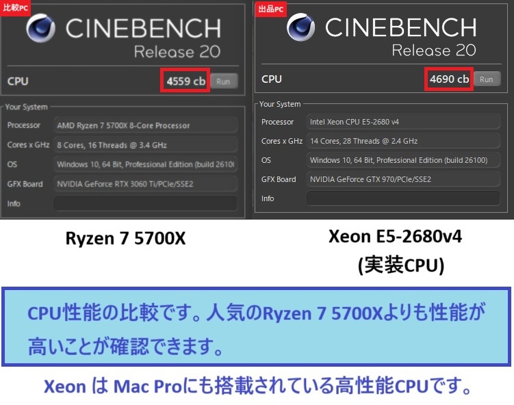 WiFi対応 ハイスペック ゲーミングPC メモリ32GB/14コア28スレッド Intel Xeon搭載(Ryzen 7 5700XやCore i7-11700以上)/Windows11の画像5